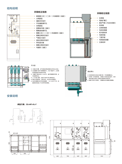 HTGS-12 环保气体绝缘开关装置3.png